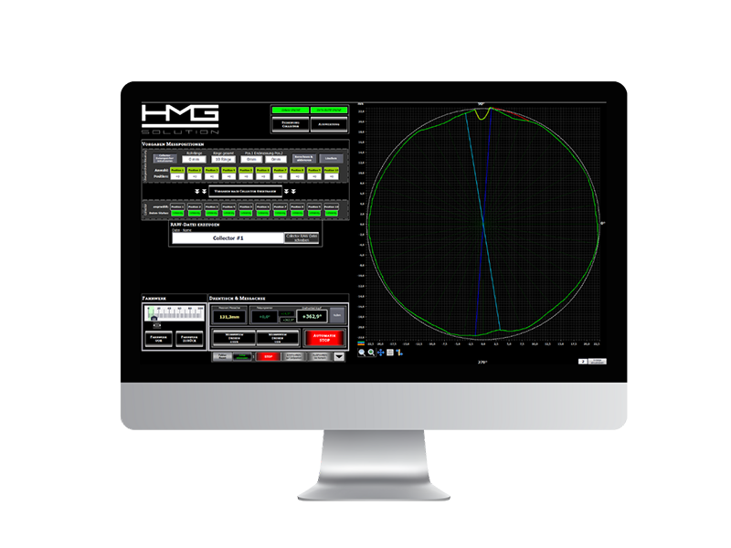 grafik_hmg_03